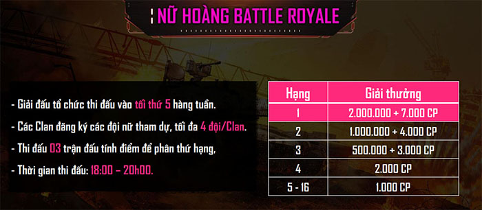 Giải đấu Vô địch quốc gia Call of Duty: Mobile VN nâng tầm đẳng cấp game thủ Việt 6