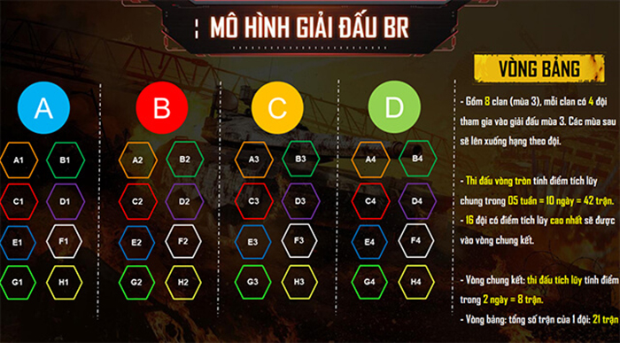 Giải đấu Vô địch quốc gia Call of Duty: Mobile VN nâng tầm đẳng cấp game thủ Việt 5