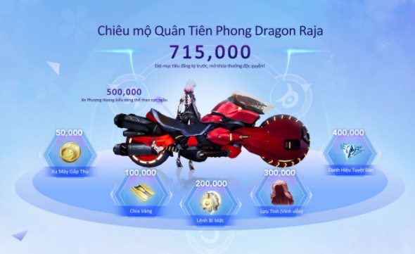 Cùng chơi game mobile đồ họa khủng Dragon Raja VN - Funtap ra mắt hôm nay 1