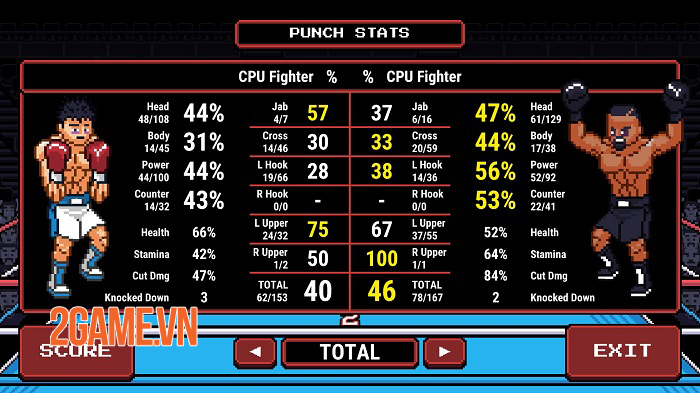 Prizefighters 2 - Game đối kháng lấy cảm hứng từ Punch-Out ra mắt mobile 4