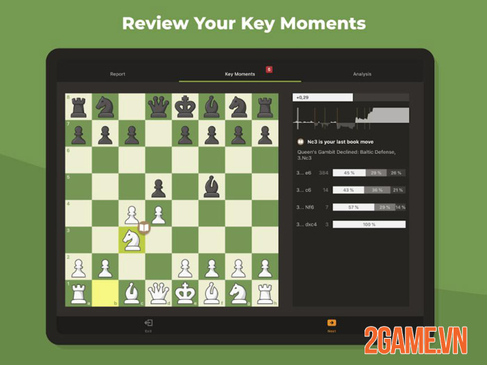 Chess Mobile - Nhẹ mà hay vừa chơi vừa học với Cờ Vua Mobile 1