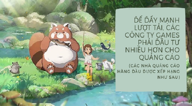 Danh sách các nhà quảng cáo trò chơi di động chất lượng cao toàn cầu vào tháng 3 Danh sách các nhà quảng cáo trò chơi di động chất lượng cao toàn cầu vào tháng 3