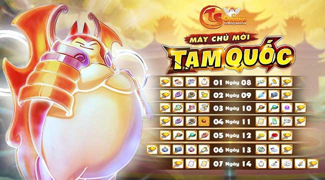 Những yếu tố cần có khi bắt kèo khi cá cược bóng đá