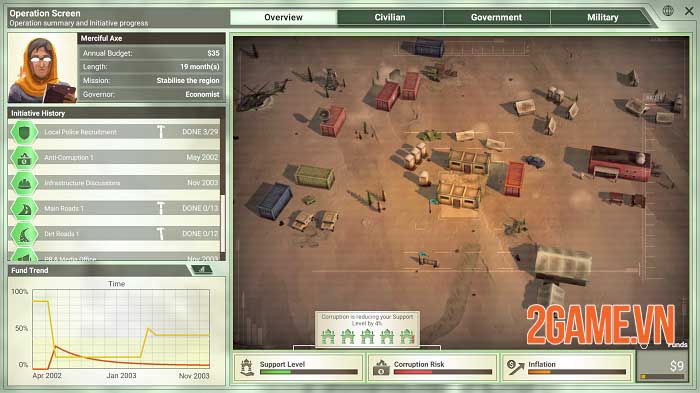 Rebel Inc: Escalation - Game mô phỏng quân sự ở quốc gia bị chiến tranh tàn phá 3