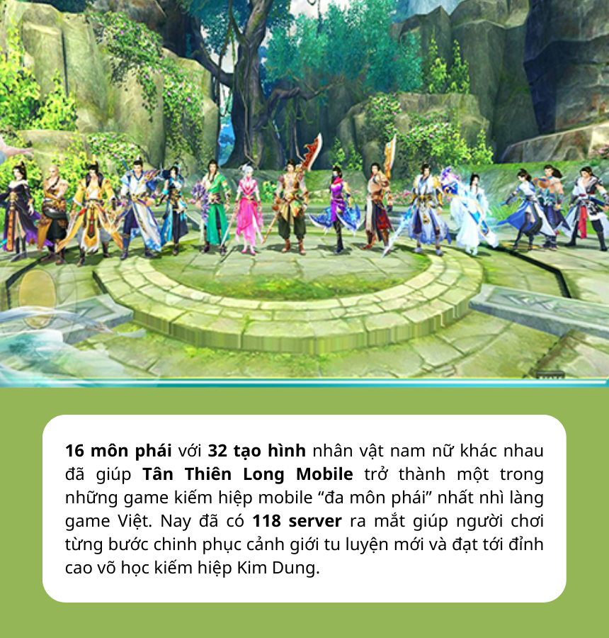 Tân Thiên Long Mobile và loạt cột mốc ấn tượng sau 3 năm ra mắt làng game Việt 0