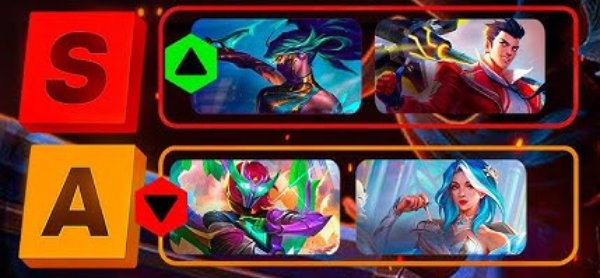 ĐTCL: Top đội hình tỉ lệ thắng 15.2B