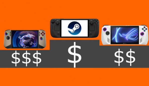 Các máy console cầm tay đang tăng giá cao ngoài tầm kiểm soát, ngoại trừ Steam Deck
