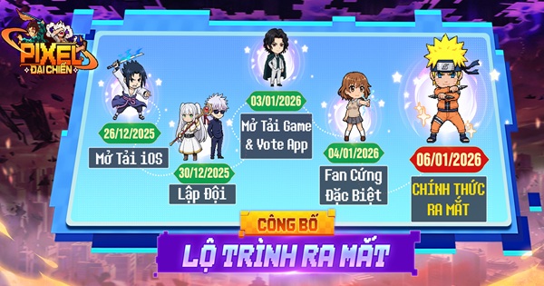 Pixel Đại Chiến – Làn sóng pixel Anime sắp “càn quét” màn hình của bạn!