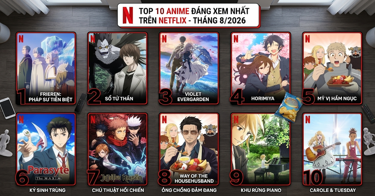 Top 10 anime đáng xem nhất trên Netflix trong tháng 8/2026
