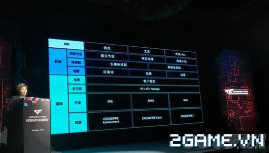 Đột Kích 2 bản PC chính thức thông báo lộ trình ra mắt tại ChinaJoy 2016