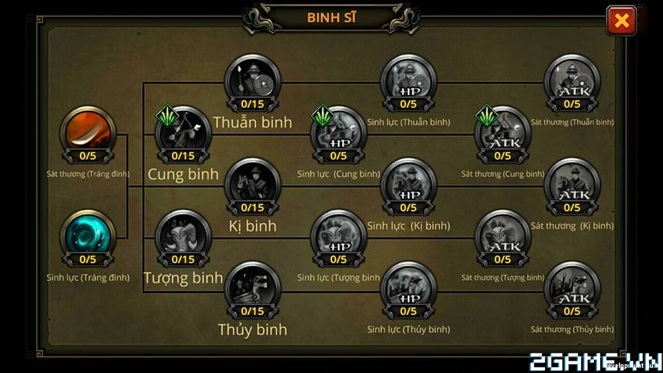 Nam Đế 2 – Game mobile chiến thuật này sẽ giúp người chơi hiểu hơn về sử Việt