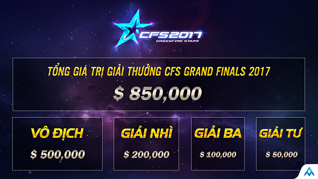 Đội tuyển Đột Kích Việt Nam đã lên đường tham dự giải đấu triệu đô CFS Grand Finals 2017