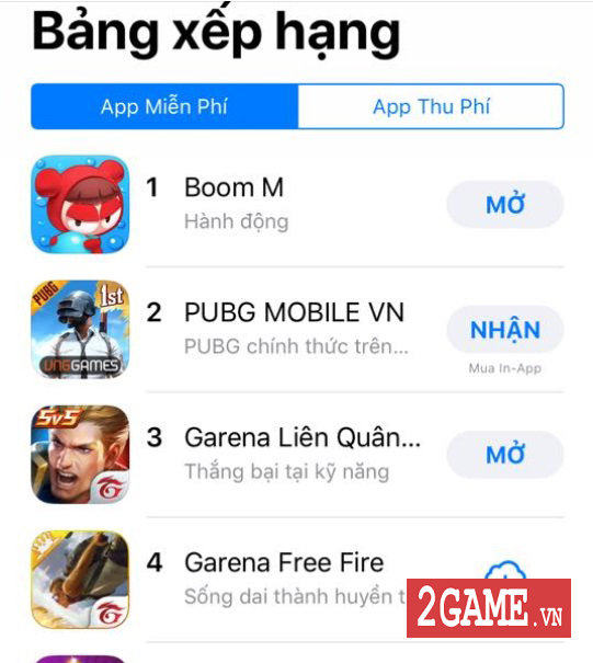 Game thủ Việt kẻ ghét người mê BnB M trong ngày đầu ra mắt