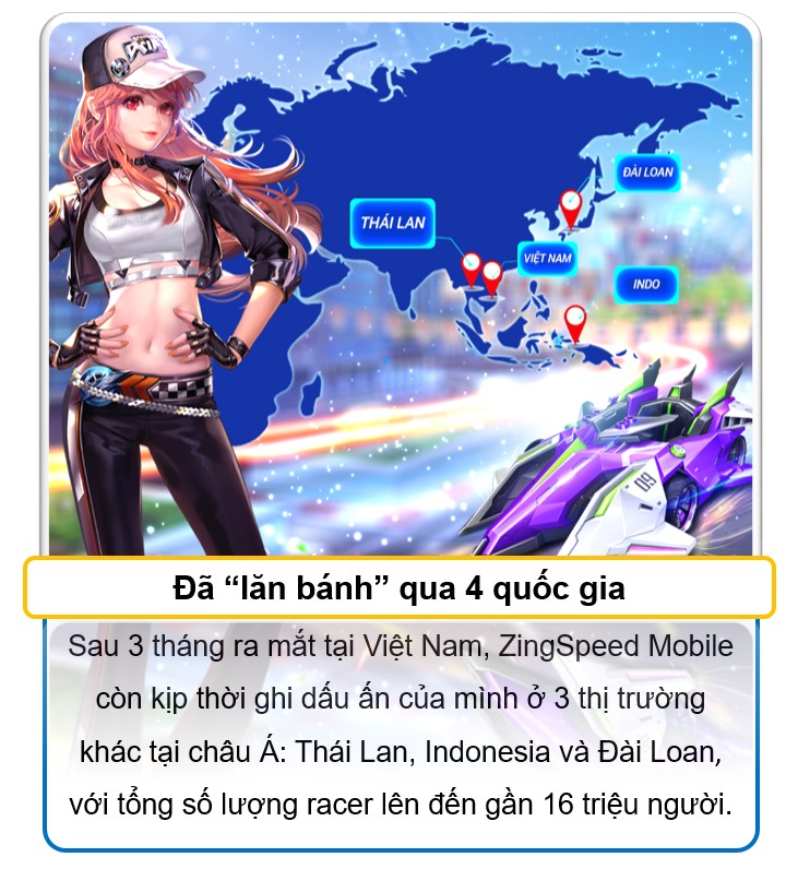 ZingSpeed Mobile gặt hái được gì sau 3 tháng ra mắt làng game Việt?