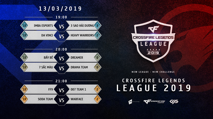 Crossfire Legends League 2019 mở màn với những trận đấu vô cùng kịch tính