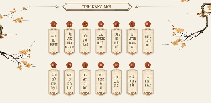 Hàng tá tính năng hay ho sắp đổ bộ vào Kiếm Thế Mobile VNG 2 Hàng tá tính năng hay ho sắp đổ bộ vào Kiếm Thế Mobile VNG 2