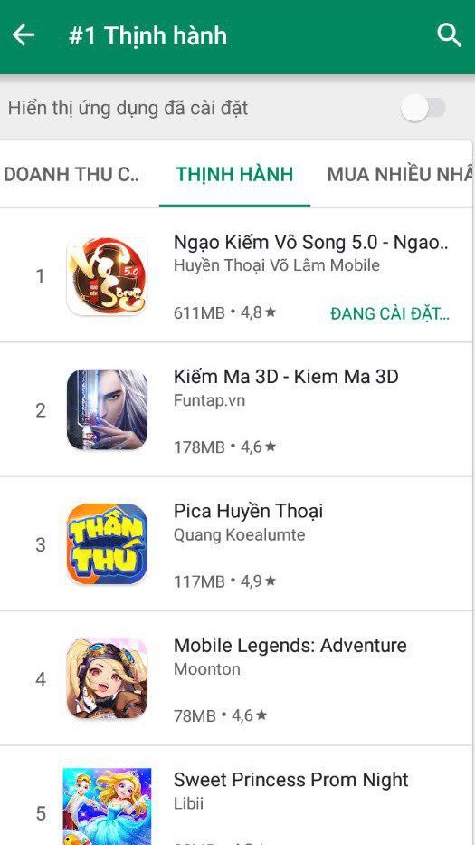 Ngạo Kiếm Vô Song Mobile chiếm top 1 trending của Google Play trước giờ ra mắt