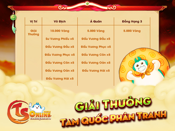 TS Online Mobile Việt Nam sắp tổ chức giải đấu lớn nhất năm 2019 1