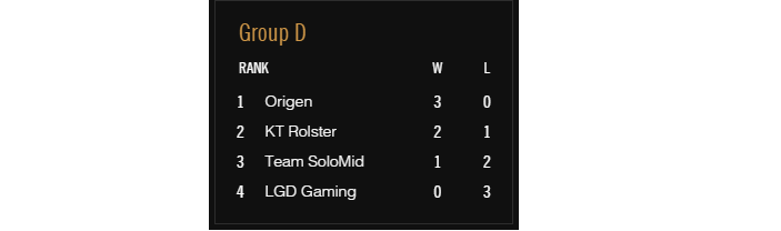 dyrus_3.png (703×208)