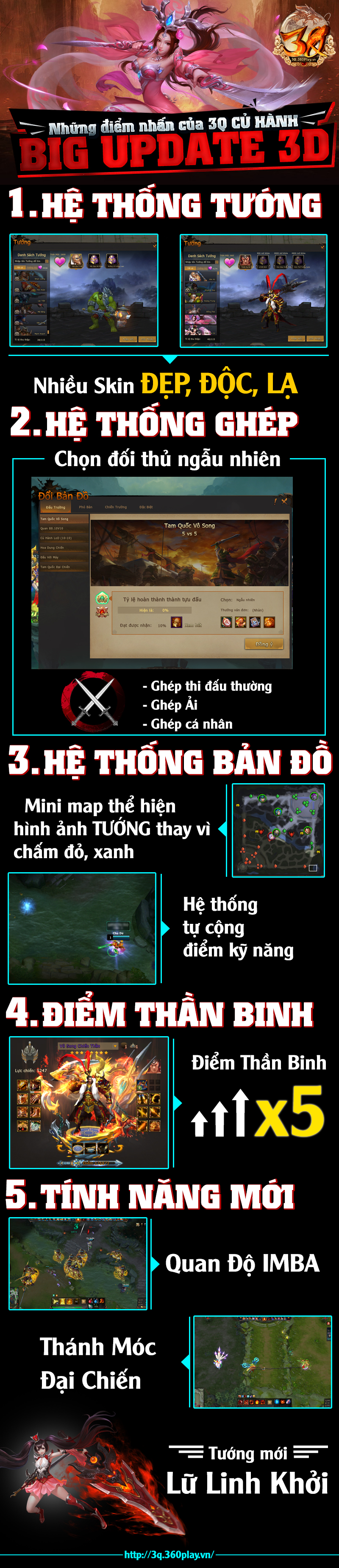 3q-cu-hanh-ban-3d-update-1.jpg (800×3700)