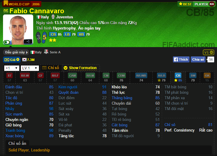 https://img-cdn.2game.vn/pictures/images/2015/10/26/cannavaro.png