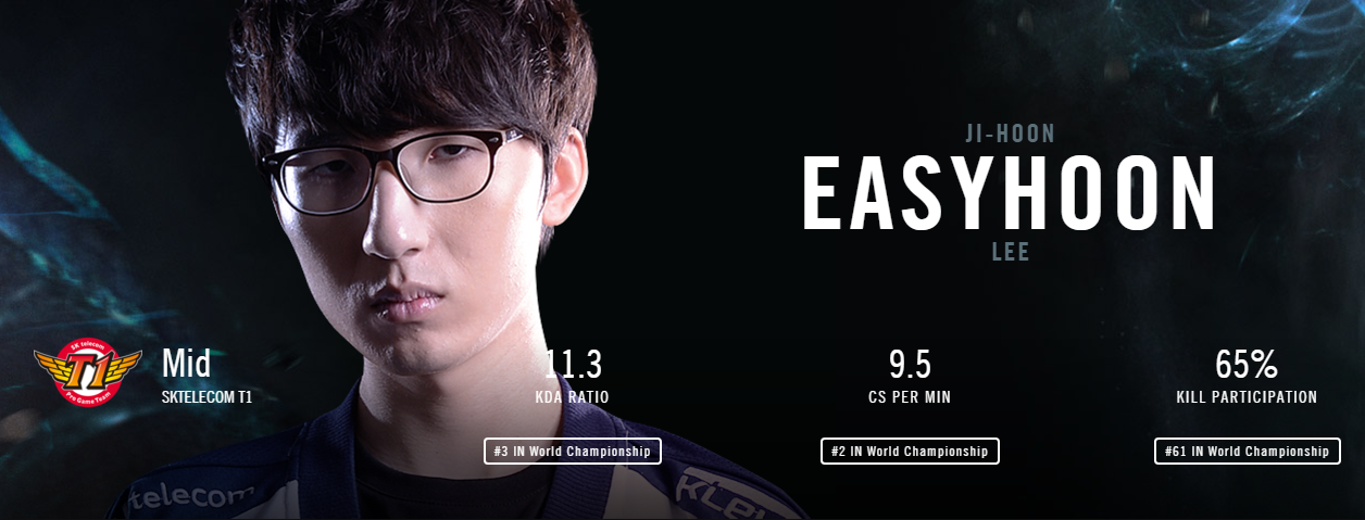 https://img-cdn.2game.vn/pictures/images/2015/10/28/easyhoon.png
