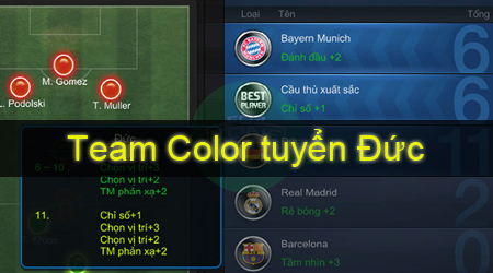 FIFA Online 3: Team Color tuyển Đức sau bản cập nhật tháng 10