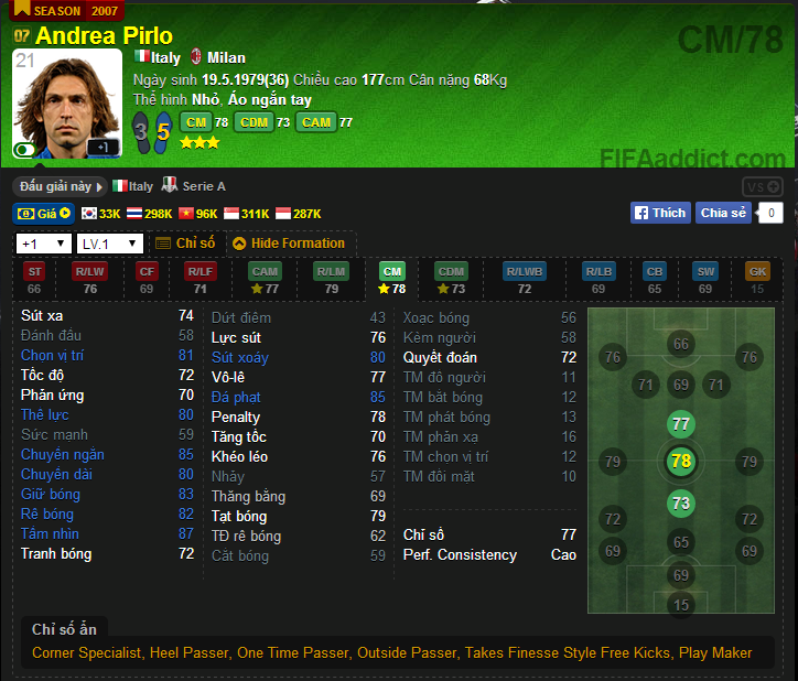 https://img-cdn.2game.vn/pictures/images/2015/8/13/Pirlo_07.png
