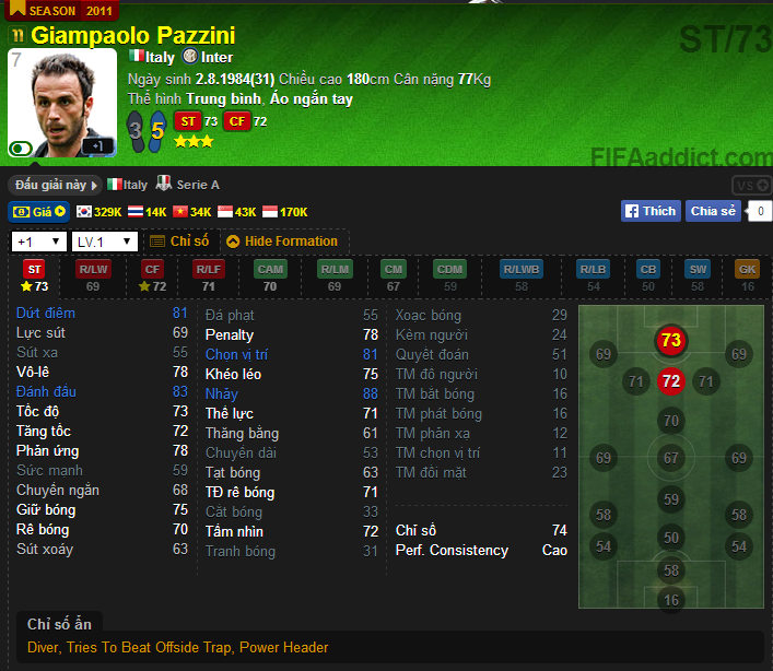 https://img-cdn.2game.vn/pictures/images/2015/8/24/Pazzini_11.png