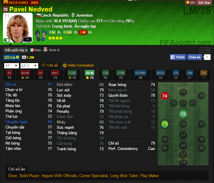 https://img-cdn.2game.vn/pictures/images/2015/8/26/nedved.png
