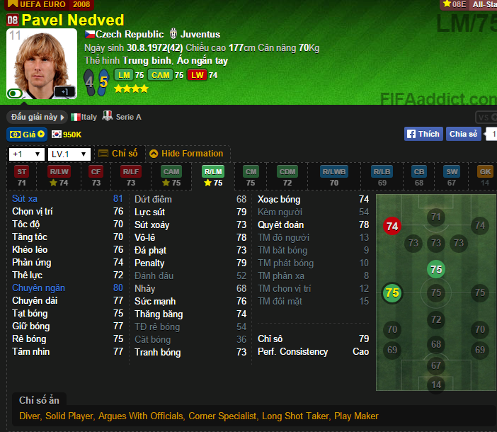https://img-cdn.2game.vn/pictures/images/2015/8/31/Nedved.png