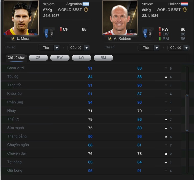 https://img-cdn.2game.vn/pictures/images/2015/8/7/robben_2.jpg