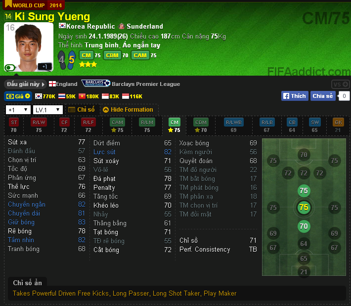 https://img-cdn.2game.vn/pictures/images/2015/9/14/Ki_Sung_Yueng_WC.PNG