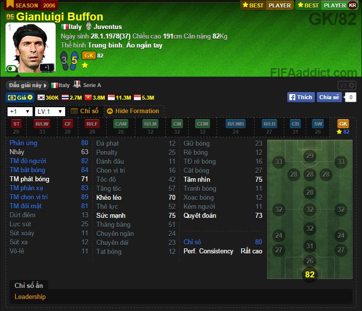 Buffon.png (722×621)