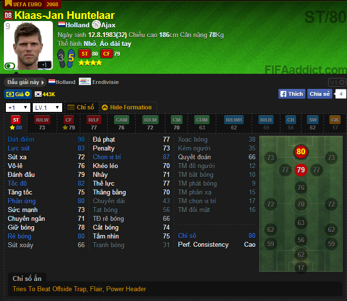 Huntelaar_E08.png (709×616)