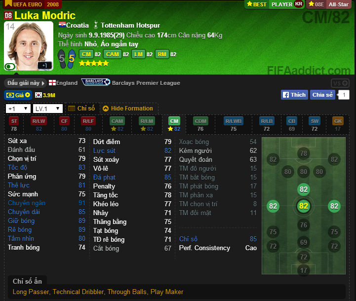 https://img-cdn.2game.vn/pictures/images/2015/9/4/Modric_E08.png