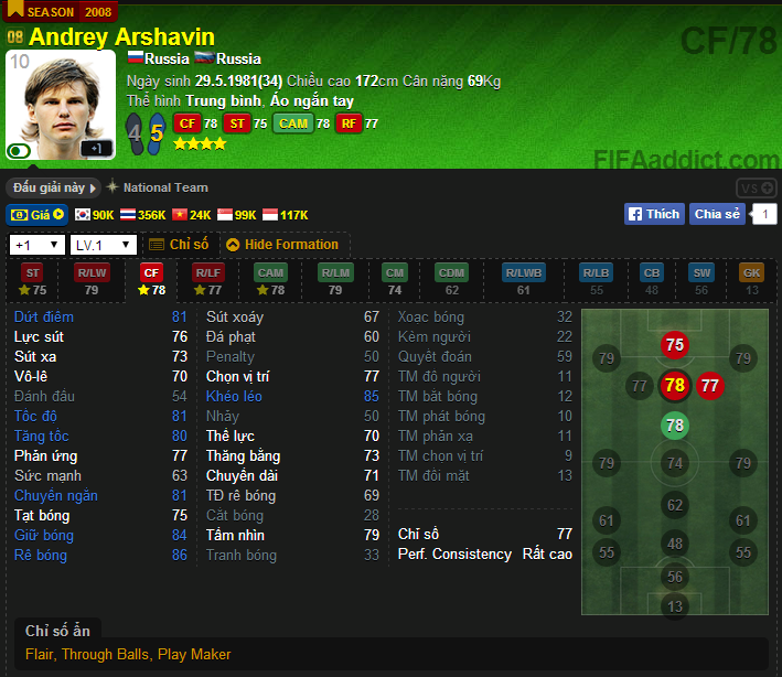 https://img-cdn.2game.vn/pictures/images/2015/9/7/Arshavin_ss08.png