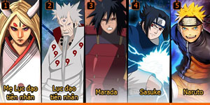 5 điều bạn cần biết về Cuồng Phong Naruto 5 điều bạn cần biết về Cuồng Phong Naruto