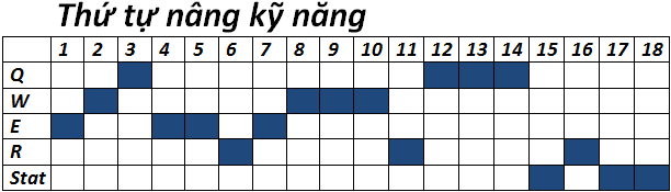 2game_24_5_HuyenThoaiMOBA_9.png (612×175)