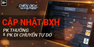 10 điều khó khăn khi cá độ bóng đá