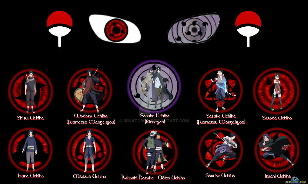 Gia tộc Uchiha - một gia tộc có đầy đủ sức mạnh ninja và khả năng đặc biệt. Hãy tìm hiểu về những nhân vật đặc sắc trong gia tộc Uchiha và khám phá sức mạnh đáng kinh ngạc của họ.