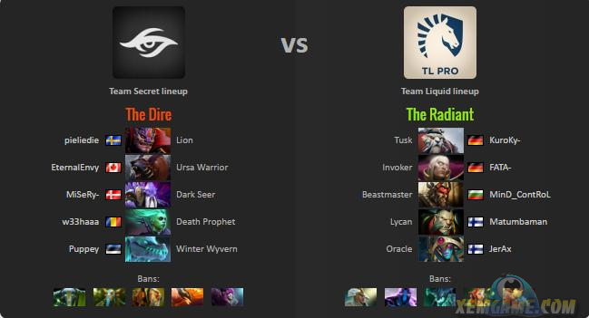 Team secret liquid прогноз. теам б против теам а. Team secret liquid прогноз. Team secret logo. Team secret liquid прогноз.