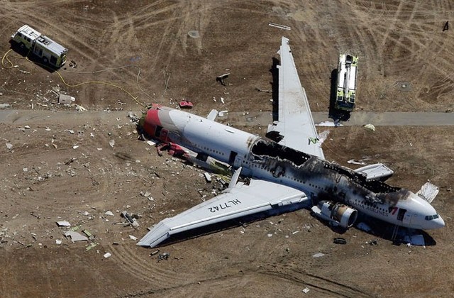 Xác suất một chiếc máy bay gặp tai nạn là 0,00001%