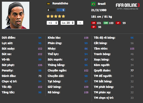 FFO3 XG Ronaldinho-3