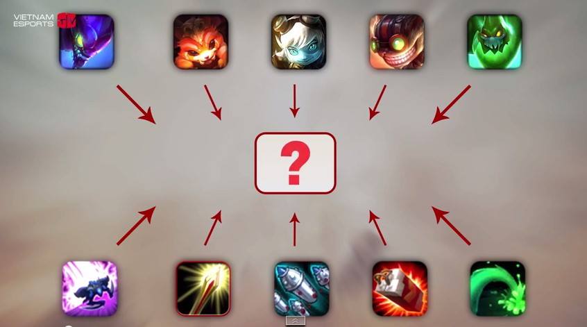 Liên Minh Huyền Thoại: Combo lần này là gì đây? ^^