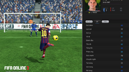 4 cầu thủ hot nhất FIFA Online 3 sau bản nâng cấp tháng 11