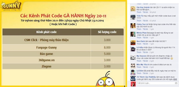 XemGame tặng 200 giftcode Gà Hành game Gunny