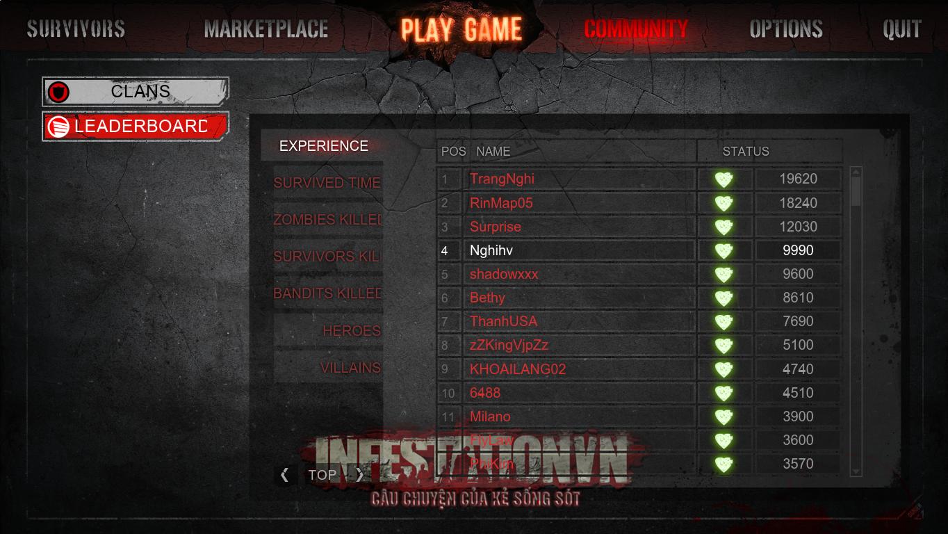 Infestation Survivor Stories (14)