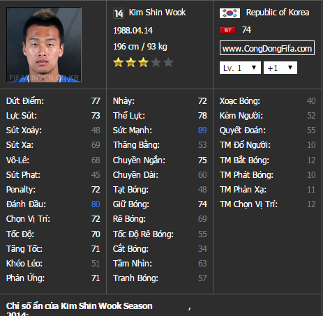 https://img-cdn.2game.vn/pictures/xemgame/2014/12/25/tien-dao-fifa-online-3-5.png