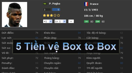 5 Tiền vệ “Box to Box” khủng nhất trong Fifa Online 3